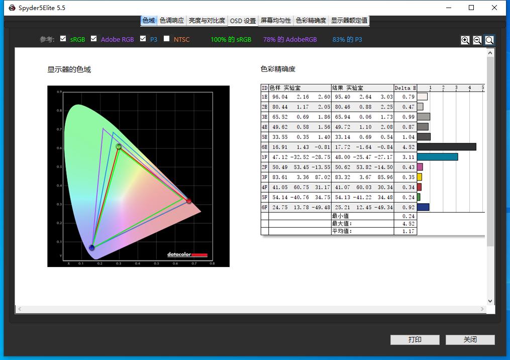 笔记本外接2k240hz显示器用什么线,2.5k的笔记本接2k显示器