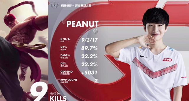 lgd花生夺冠视频,lgd打野盲僧2017