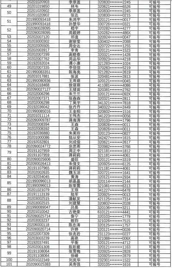 5000人摇号南京楼盘,南京一万多人摇号楼盘