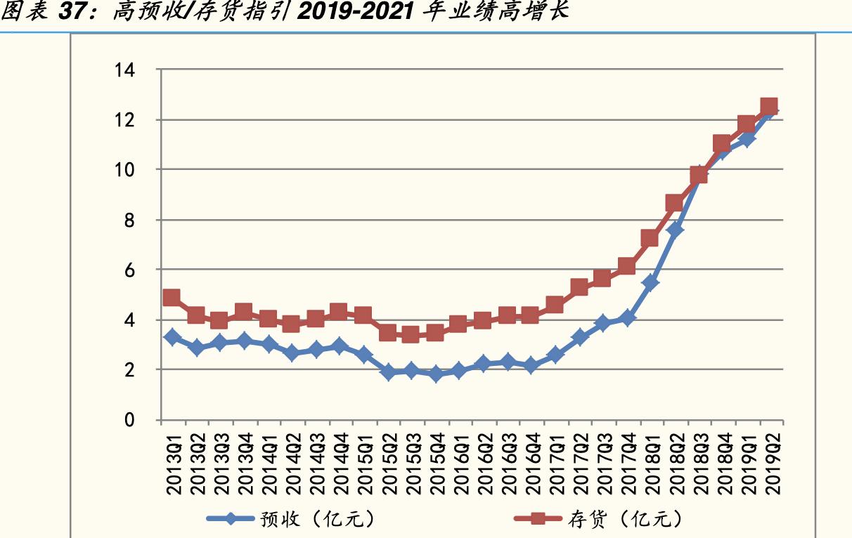 博实股份生产机器人吗,博实股份高温机器人有发展潜力吗