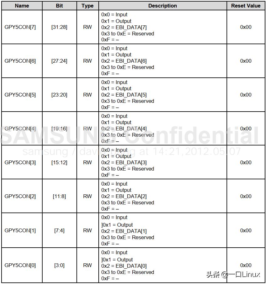 dm900网卡驱动,dm9000网卡怎么样