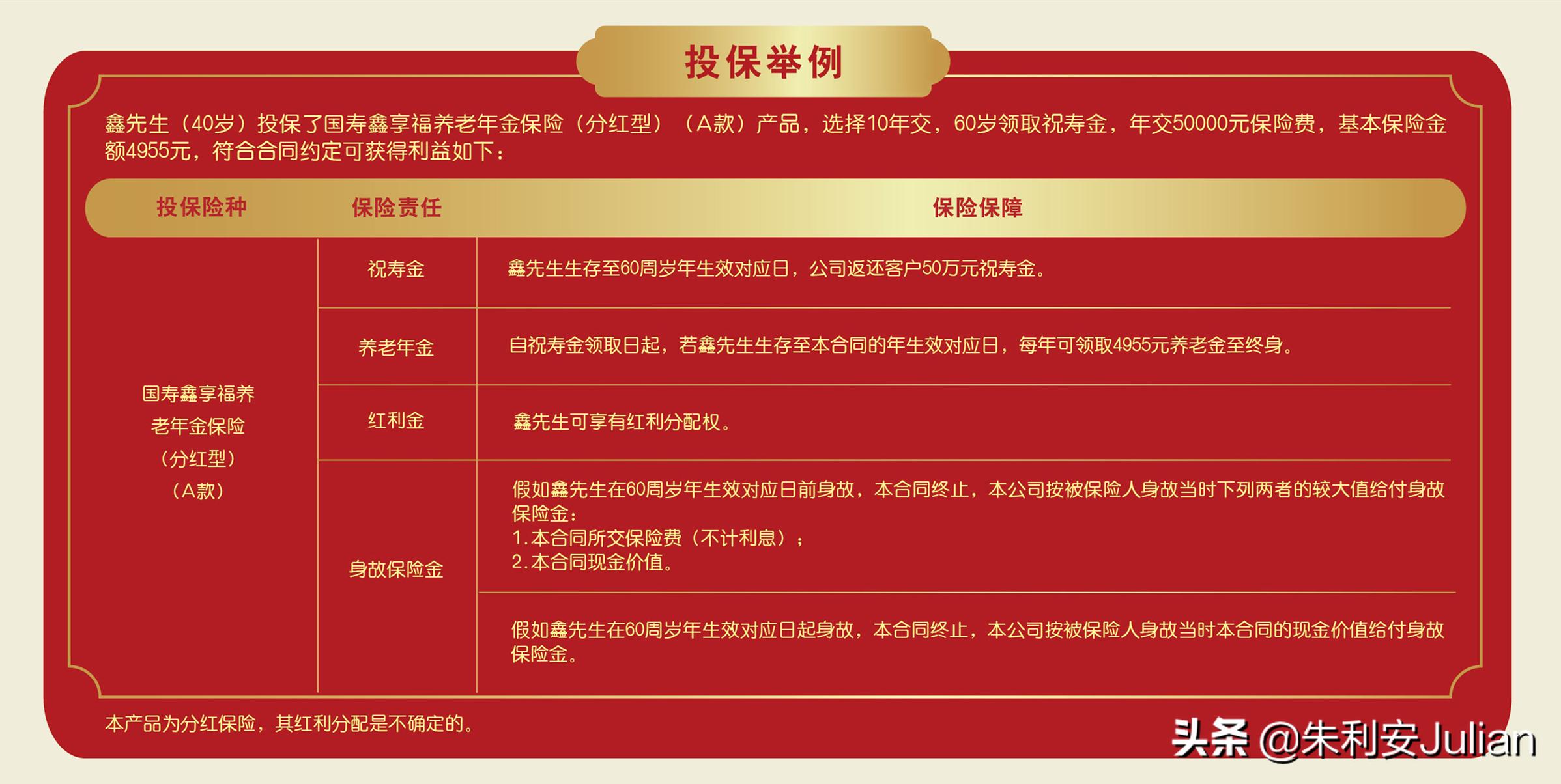 人寿鑫福临门年金保险怎么样,至尊鑫享福年金保险怎么样