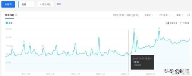 一篇文章看懂陶瓷,一篇文章看懂美国和以色列