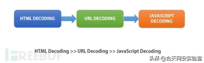 小叔叔小游戏推荐,线上生鲜营销推广方案
