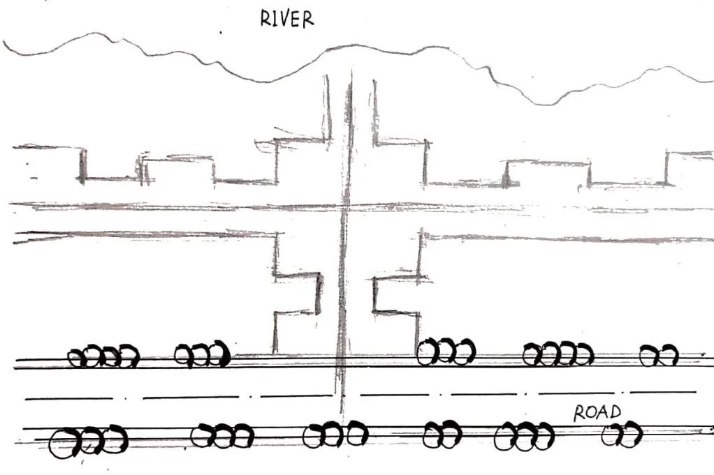 商业街规划方案设计的步骤,商业街规划设计应该注重哪些方面