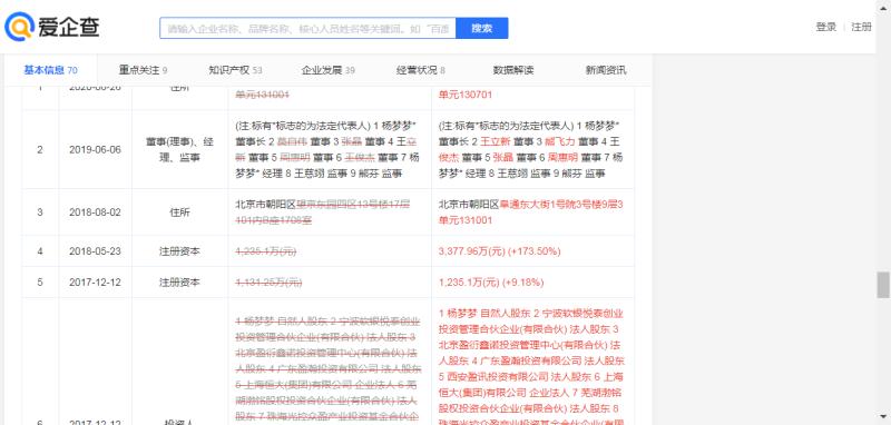 白金最新消息,白金钱包逾期