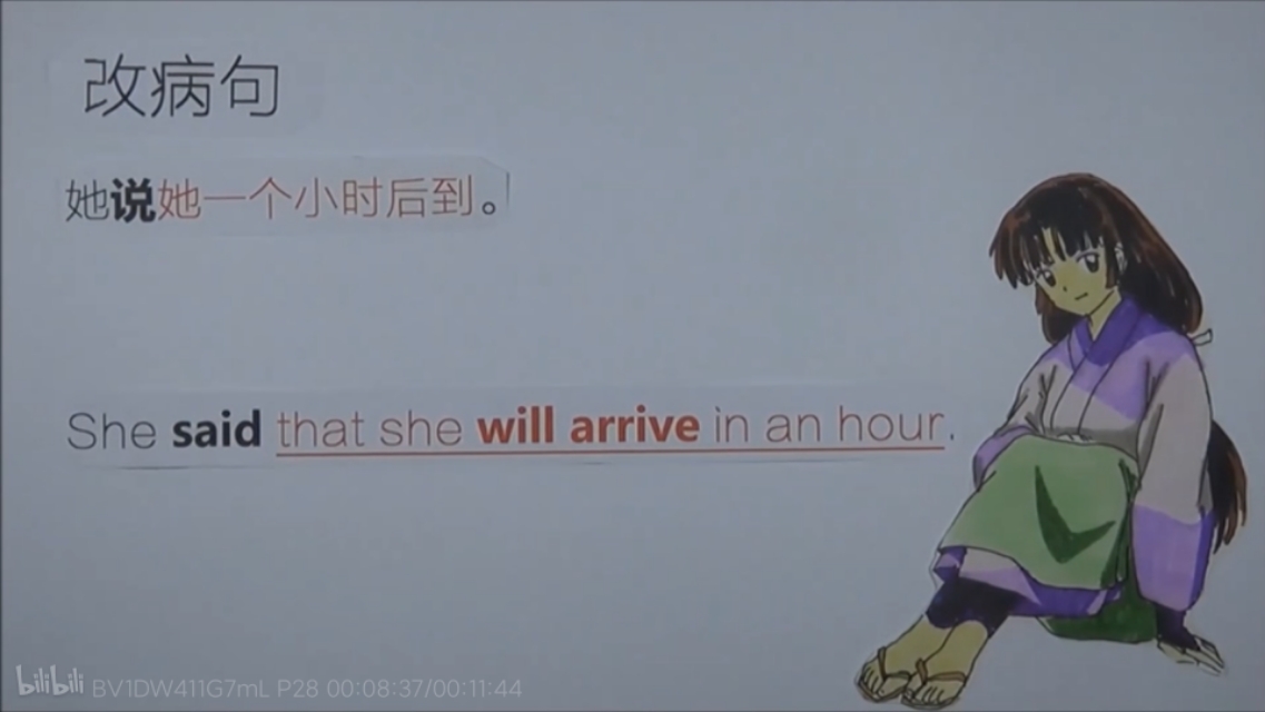 英语语法全英讲解宾语从句,人教版宾语从句知识点