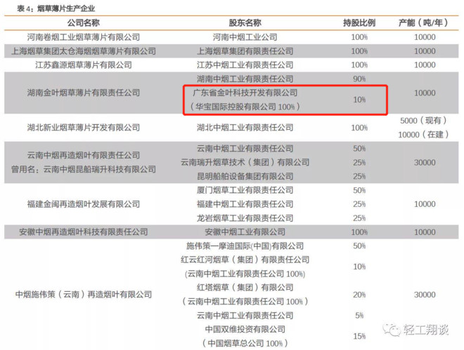 错过股票的翻倍机会,错过股票翻倍机会