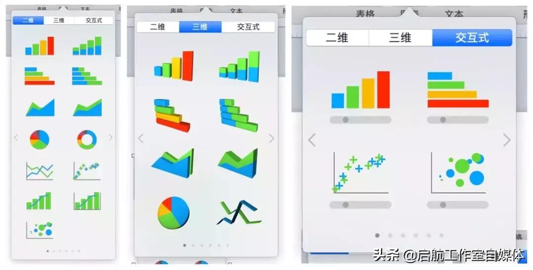 超级好用的一款神器,无敌实用的几款神器
