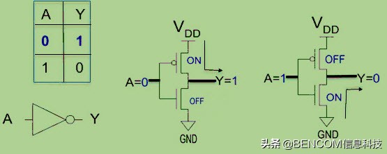 主板上的cmos电池,笔记本主板cmos电池更换