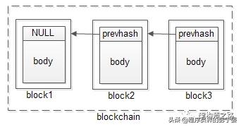 最新挖矿初学视频,挖矿讲解小视频儿童