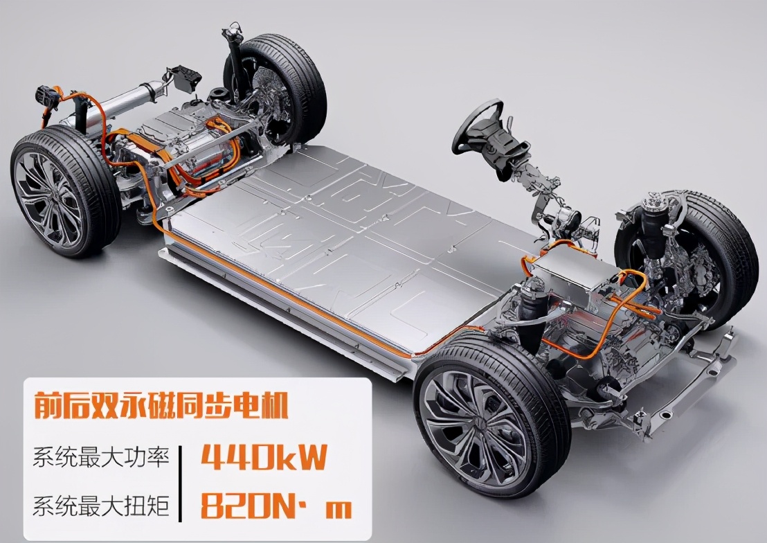 国产电动车最贵的,最贵电动汽车国产