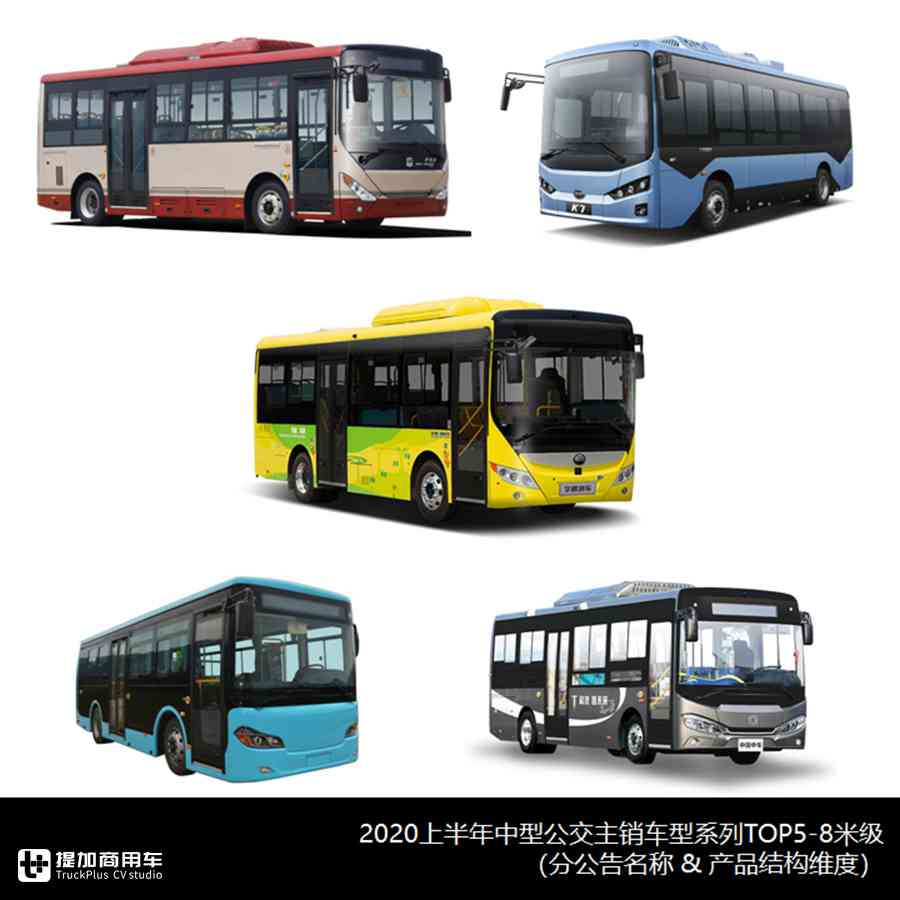 2019年大中型客车销量排行,客车市场2023年1-10月销量