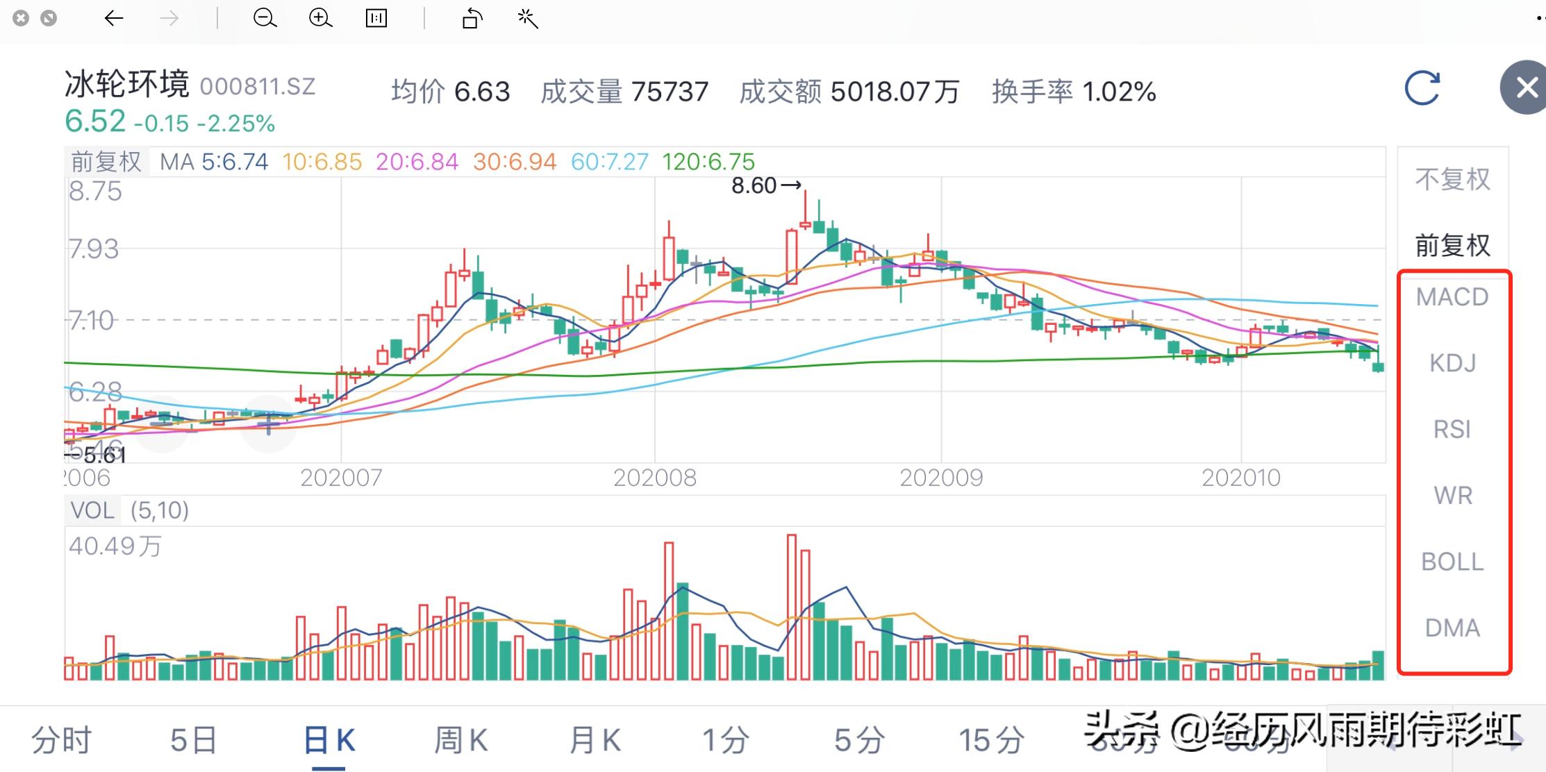 炒股最厉害的三个指标,xlpl指标炒股绝招