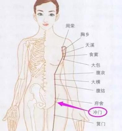 母乳越来越少怎么补救吃什么发奶,宝宝两个月母乳越来越少怎么补救