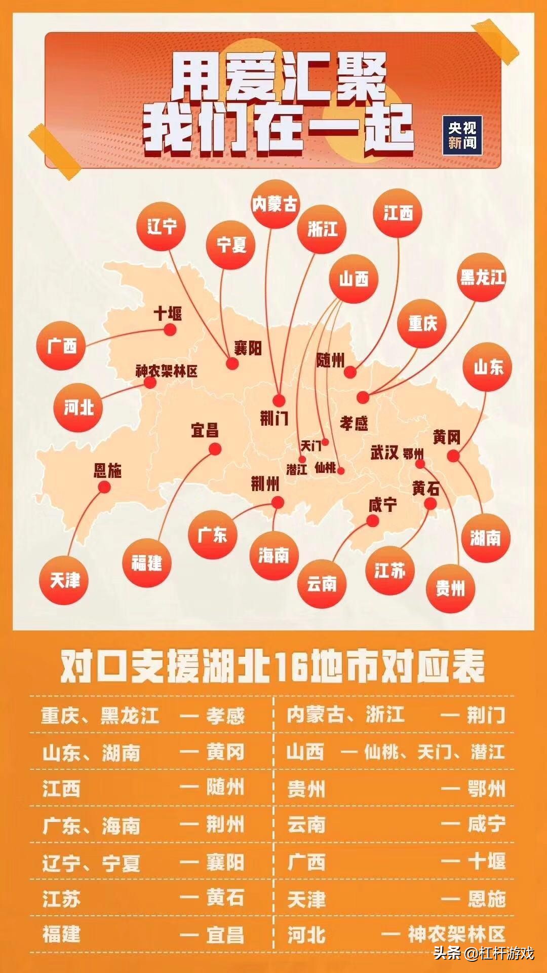 恩施的医疗水平如何,恩施州各县市医院排名