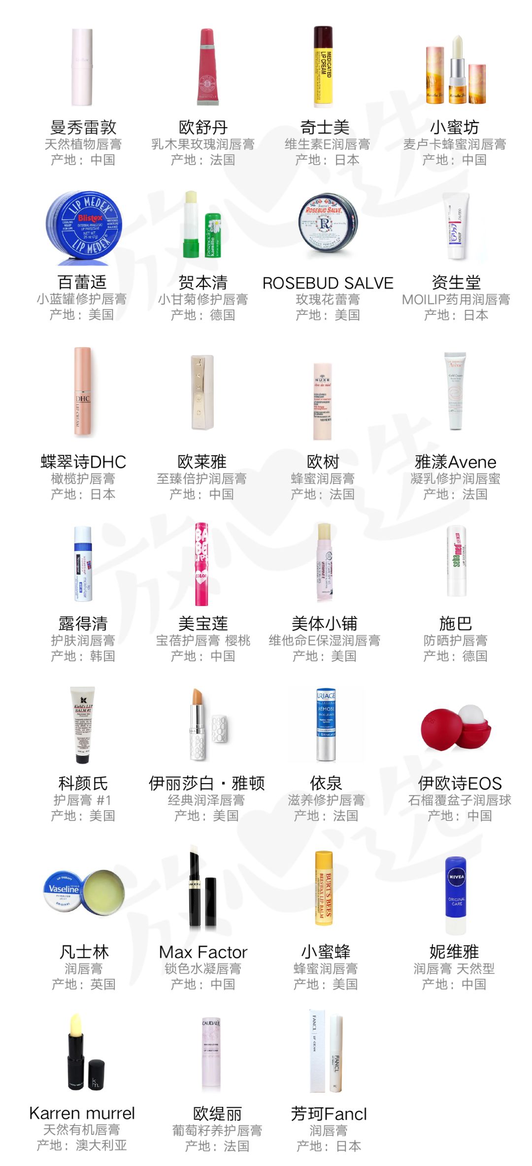 公认好用的润唇膏测评,润唇膏测评视频