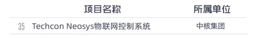 重磅！同方泰德Neosys物联网控制器荣获中央企业熠星大赛殊荣