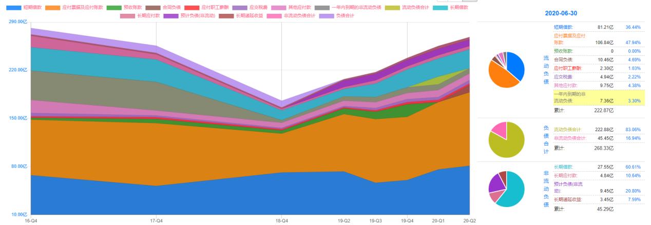 天合光能农村屋顶光伏靠谱吗,天合光能在光伏中的地位