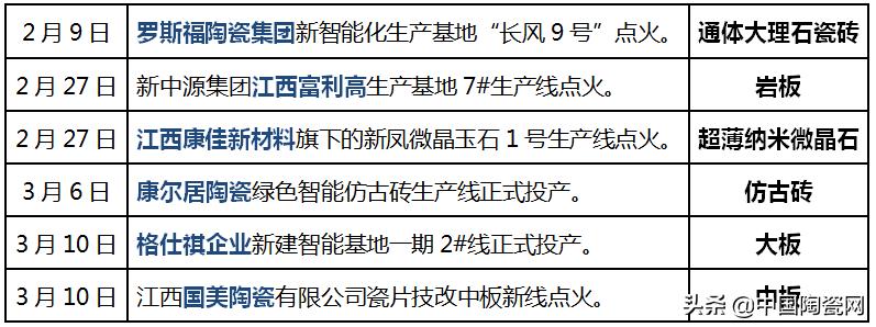2023年岩板发展趋势,岩板现在的趋势