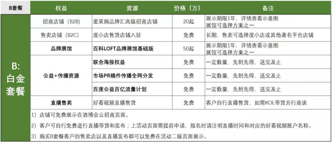 京东、百度赋能线上酒博会,抢抓商机看这里