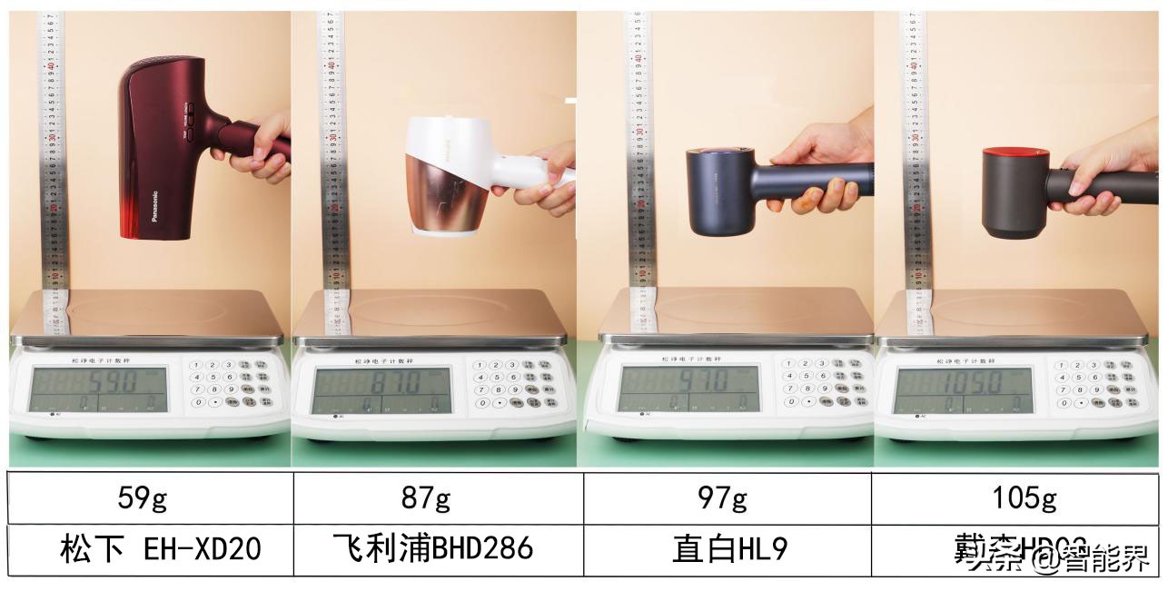 吹风机哪一款值得推荐,高端吹风机推荐排行榜第一名
