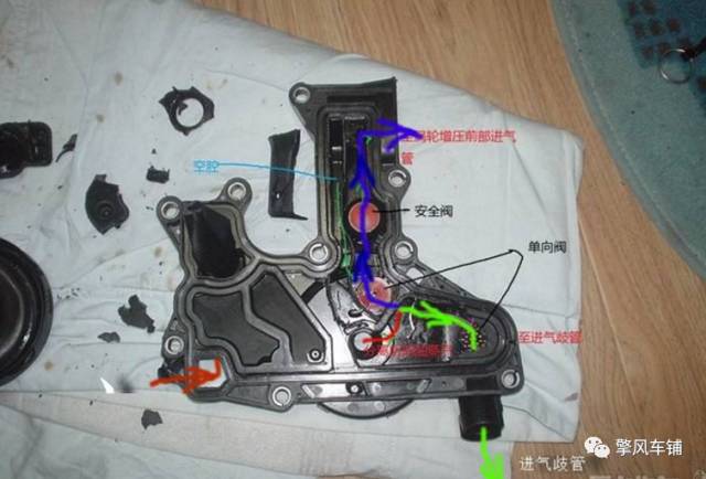 小排量涡轮增压的通病,现在的涡轮增压还烧机油吗