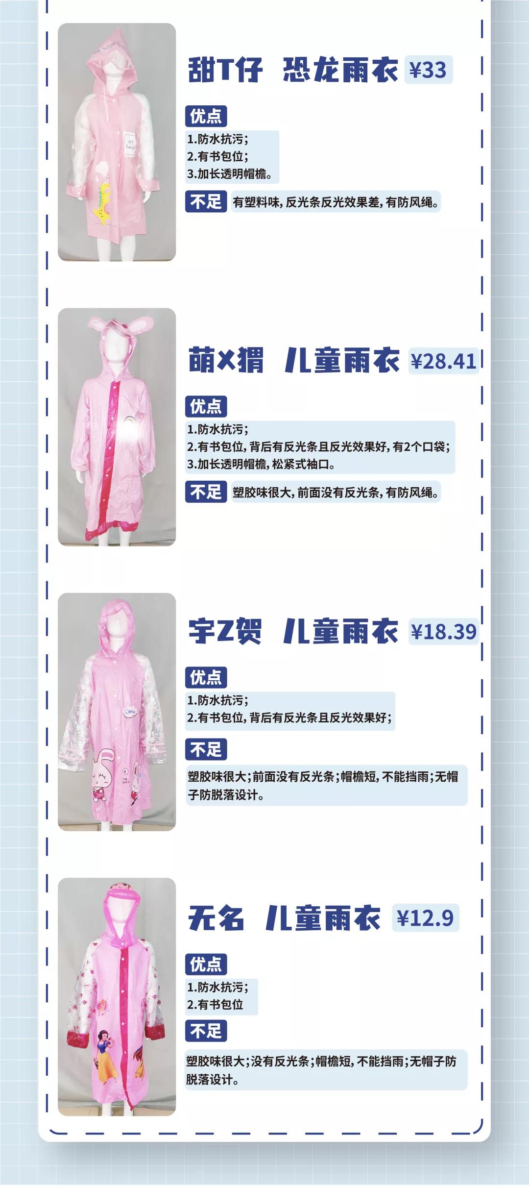 儿童雨衣测评视频,11款儿童雨衣测评