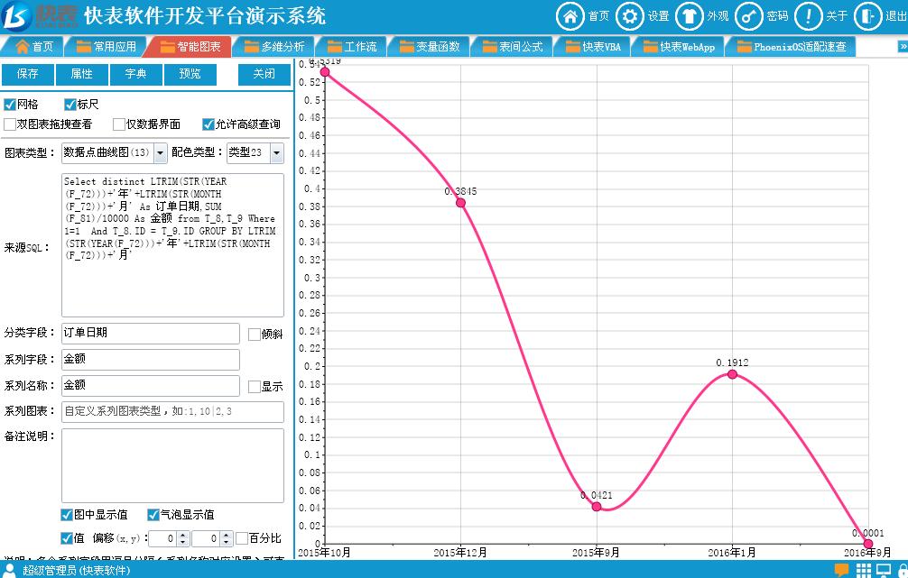 细数那些年我玩过的网络游戏,网表软件推荐