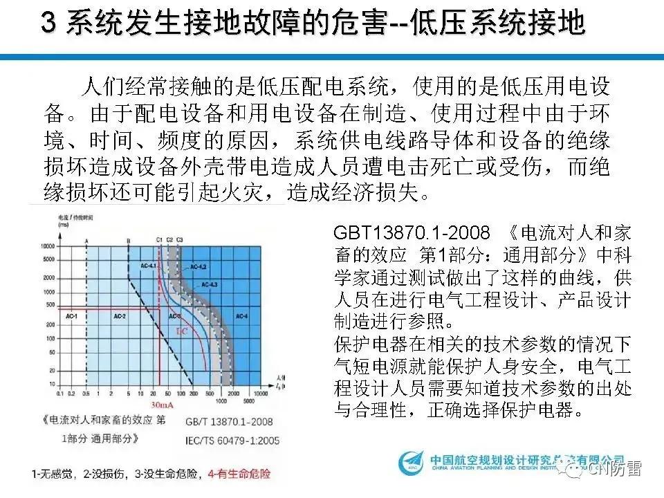 鐢垫皵璁捐璁哄潧,鐢垫皵宸ョ▼瀛︽湳璁哄潧