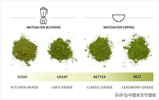 抹茶情感故事,关于抹茶的土味情话