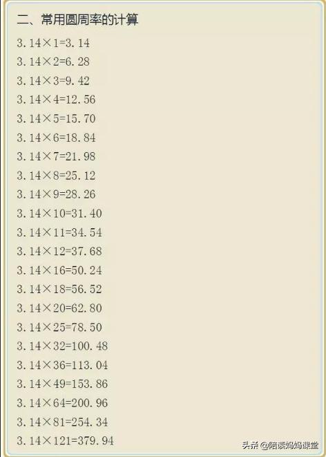 数学考100分的诀窍，让孩子背过数学成绩大幅提高