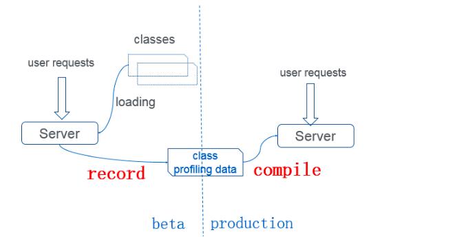 龙井开箱视频,龙井茶叶开箱