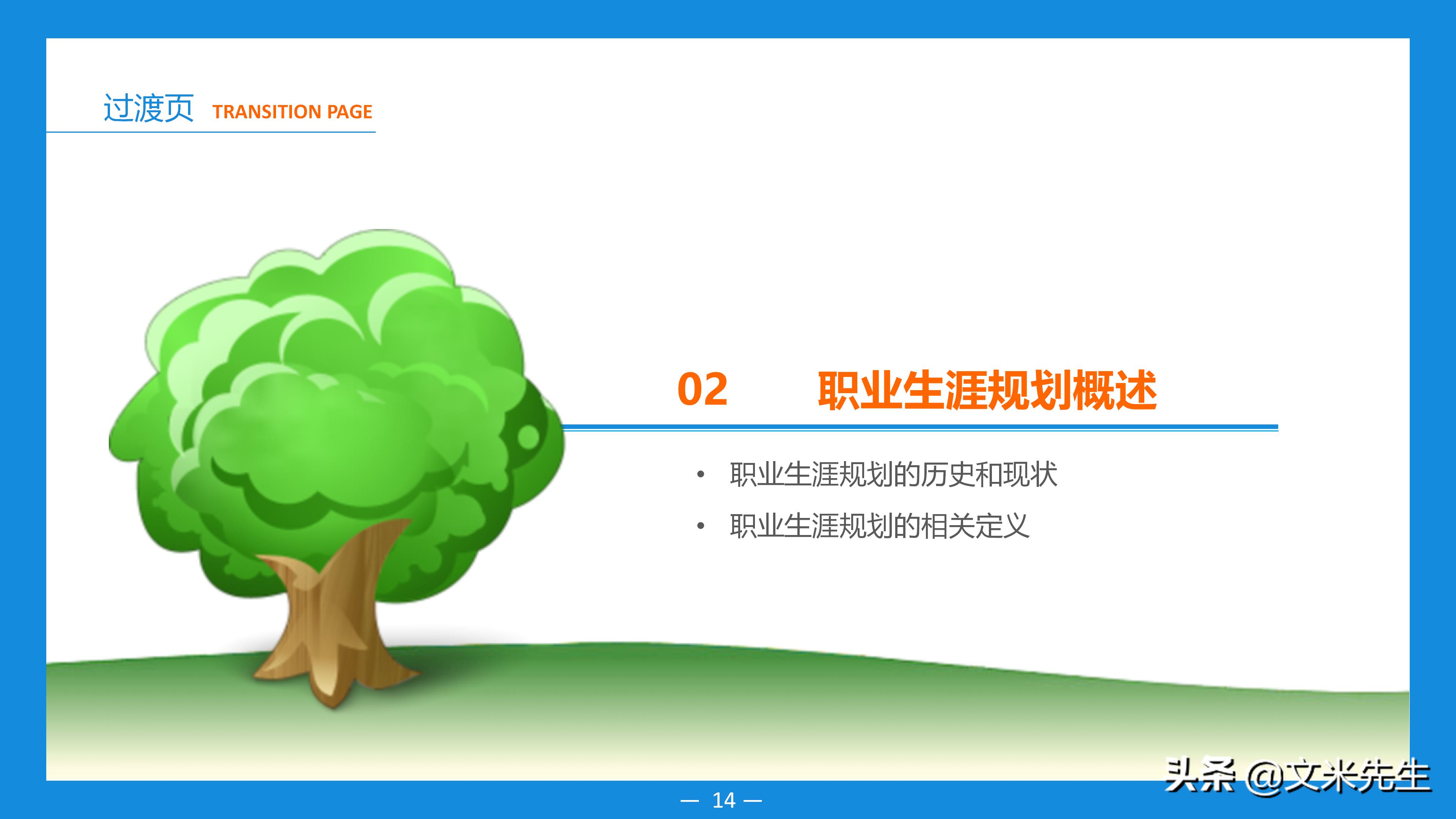 企业职业生涯规划书ppt,世界500强培训教程