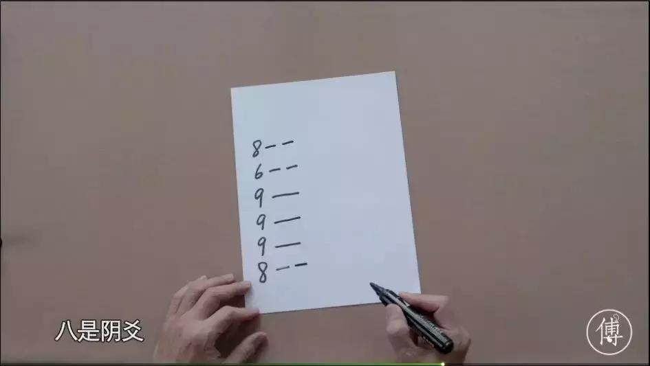 傅佩荣占卜完整版,傅佩荣占卜解卦视频