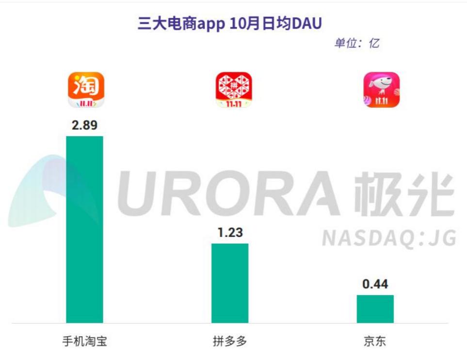 极光大数据,极光大数据最新报告