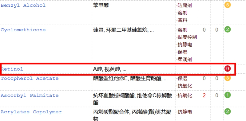 去熬夜型黑眼圈,去黑眼圈眼袋熬夜党福音