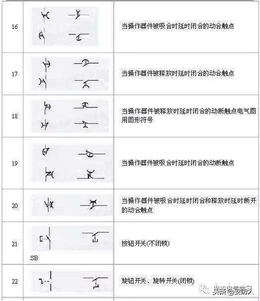 弱电电路图所有符号代表,弱电电路图详细讲解