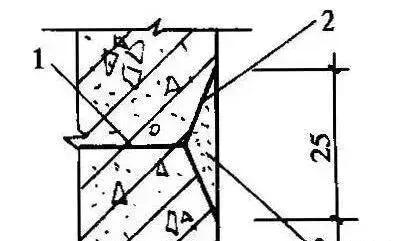 地下防水混凝土施工技术,地下工程防水难题