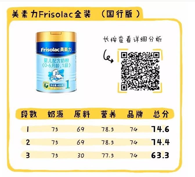 国行版的奶粉哪个好,国行奶粉口碑最好的前十名