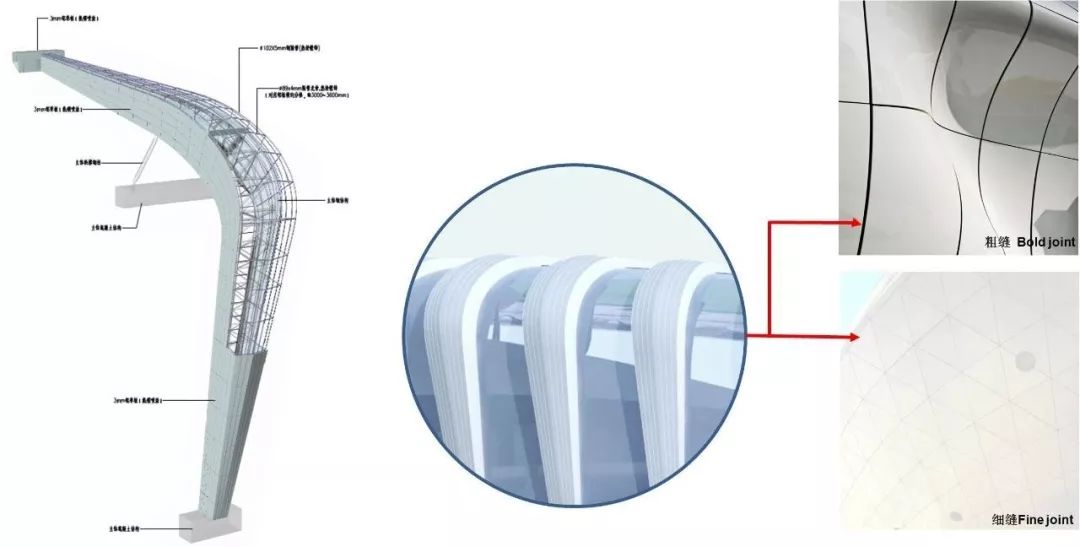 苏丹依布拉欣足球场,苏丹依布拉欣体育馆