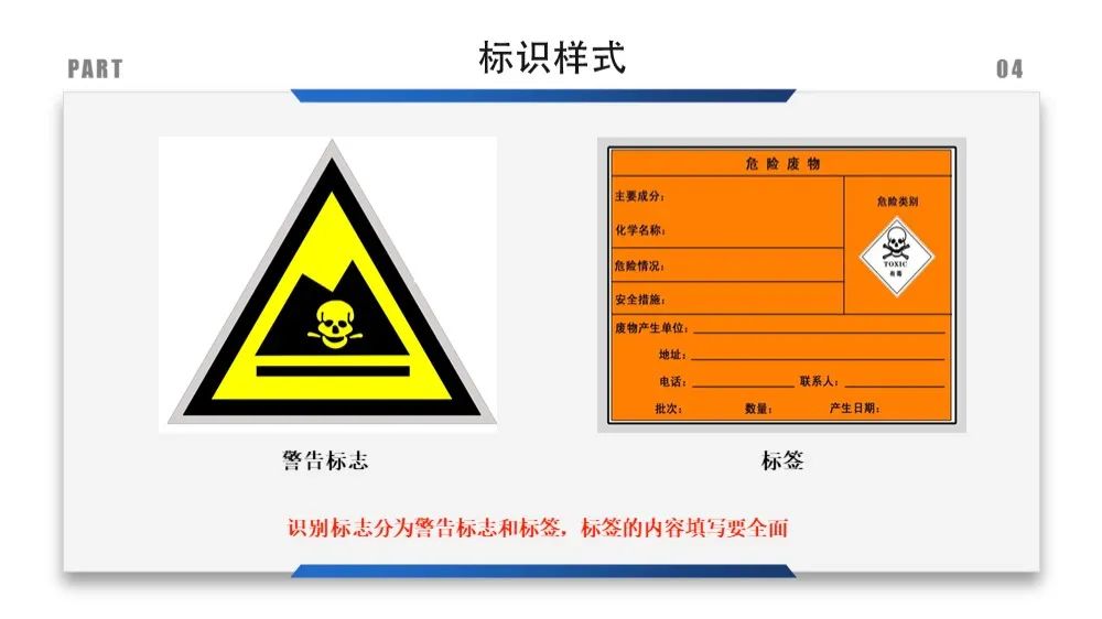 建筑安全标识牌多少米设置一个,机械设备安全标识牌和操作规程