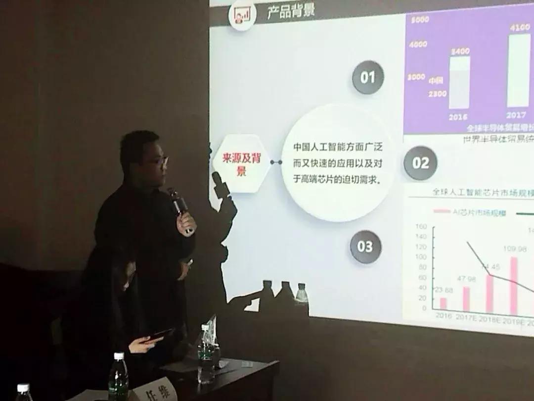 助力20亿估值医疗项目再发展首投中合集团路演聚焦新技术硬科技