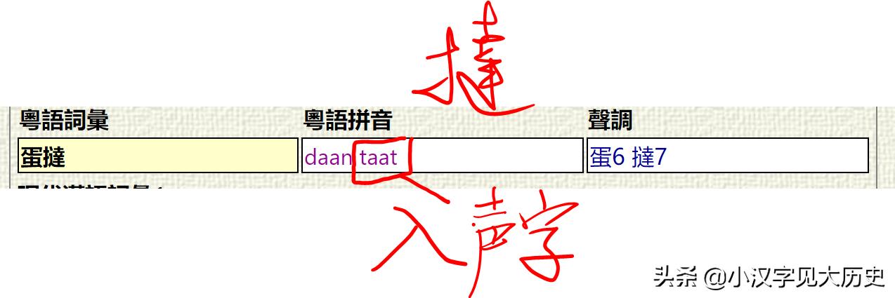 咬文嚼字:「蛋挞」该怎么读?——与「头号英雄」节目商榷