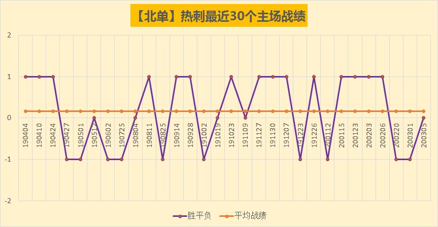 英超风云第七期完整版,英超风云阅读