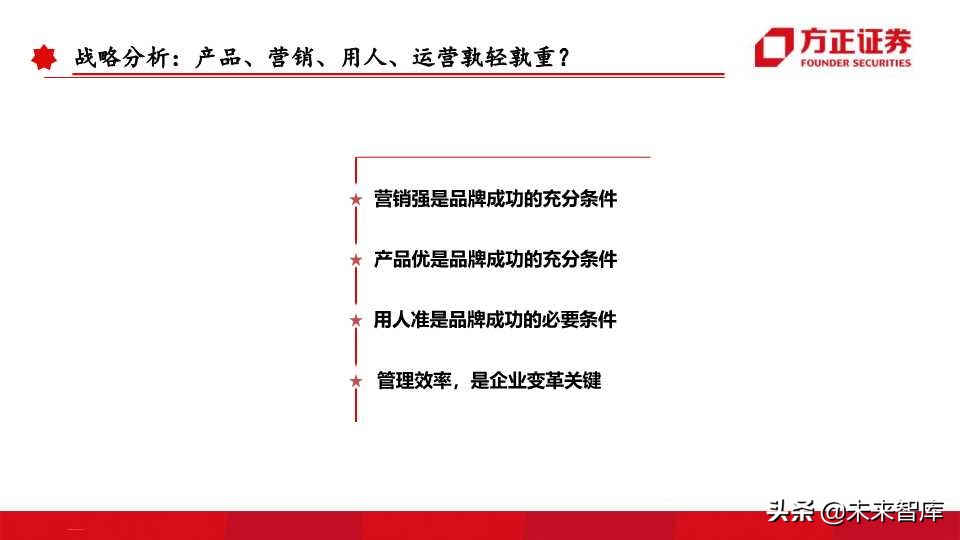 全球运动品牌排行,世界运动品牌市值变化史