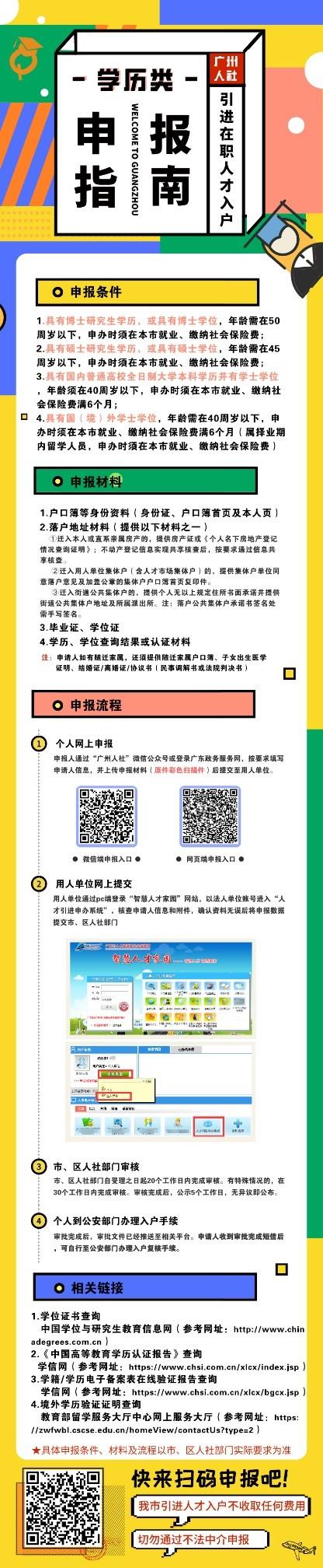 人才汇进办理广州入户可靠吗,广州人才入户可以考哪些证
