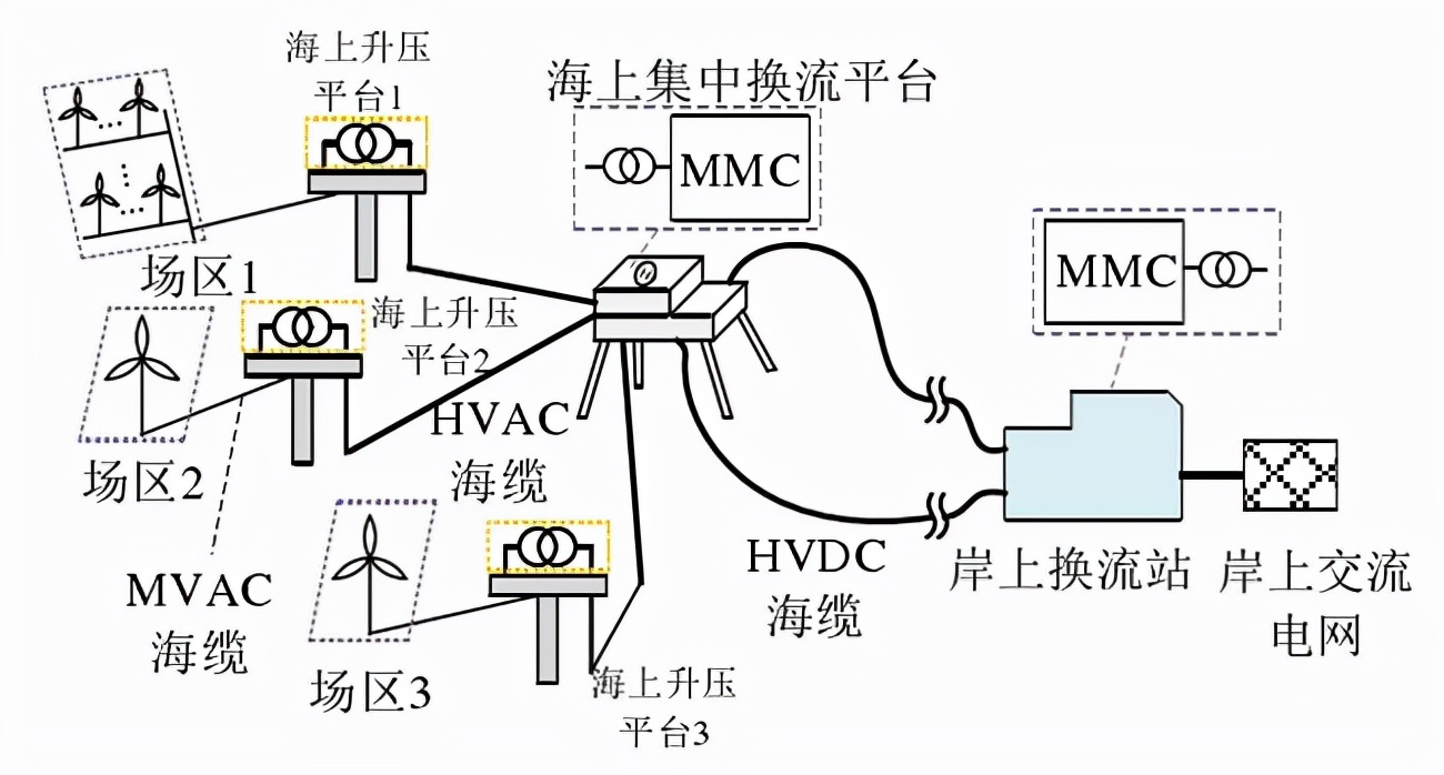 37层楼高的海上巨无霸,40万吨巨型海上巨无霸
