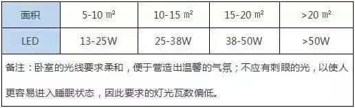 乐豪斯装饰怎么样,乐豪斯装饰装修设计