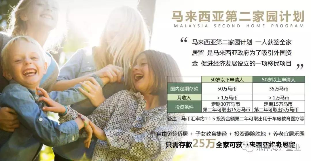 马来西亚购房十大问题,马来西亚买房流程